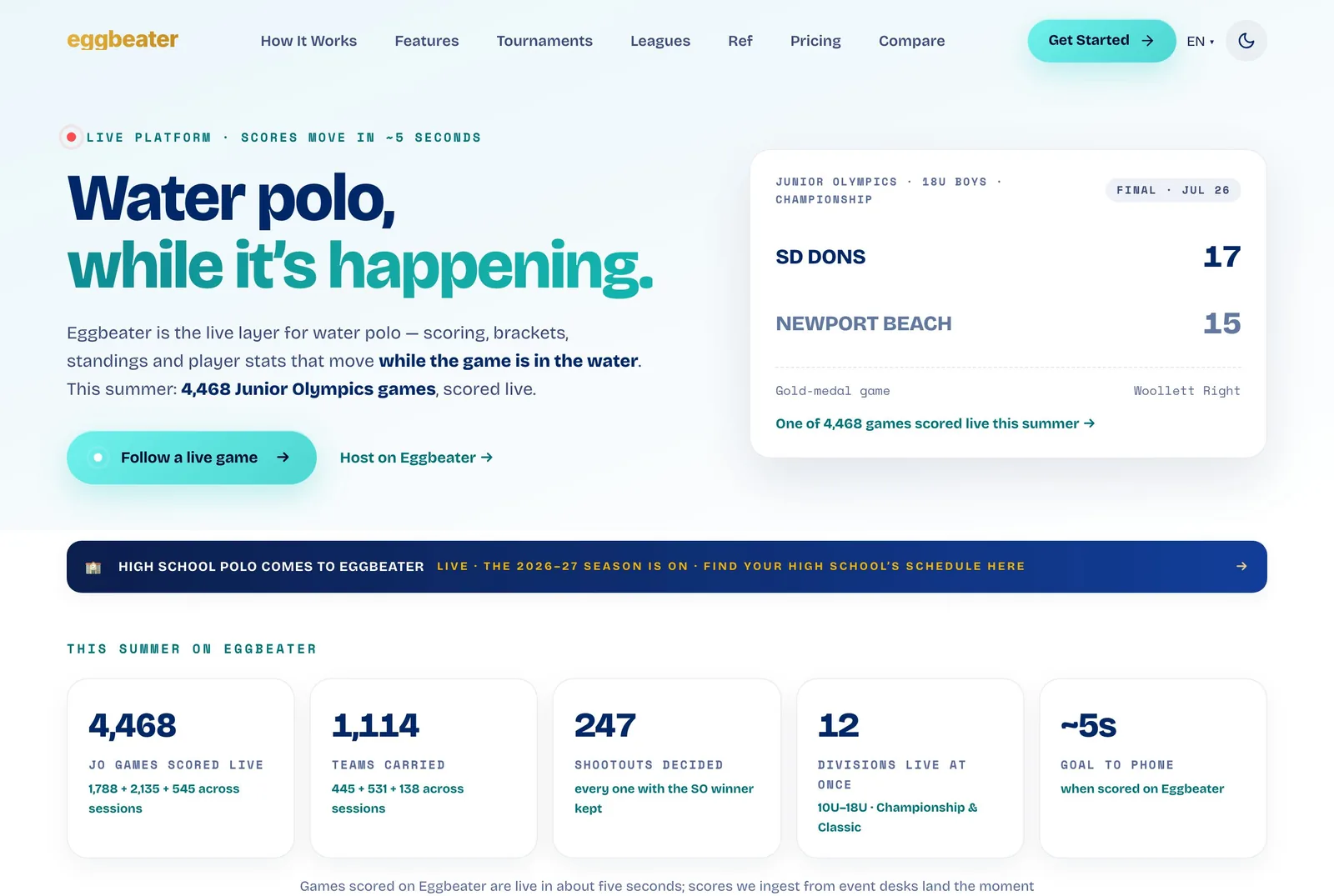 The Eggbeater home page: 'Water polo, while it's happening', a live final score card, and the summer's Junior Olympics numbers.